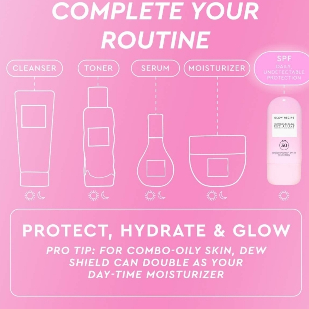 Glow Recipe Watermelon Glow Dew Shield Hydrating Fluid w/Niacinamide SPF 30, NIB - Picture 7 of 8